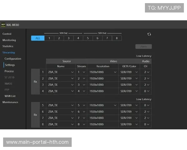 体育赛事制作管理系统实现多机位智能切换