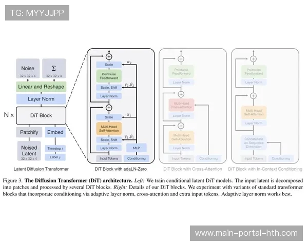 实时监控平台引入AI预测算法，实现故障提前预警