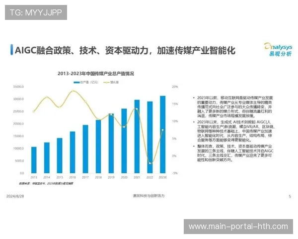版权交易平台利用智能合约技术在数字化升级阶段实现了二创素材秒级授权